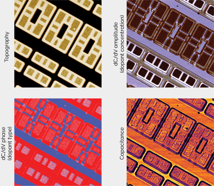 AFM成像通道扫描SRAM（静态RAM）的电容显微镜（SCM）