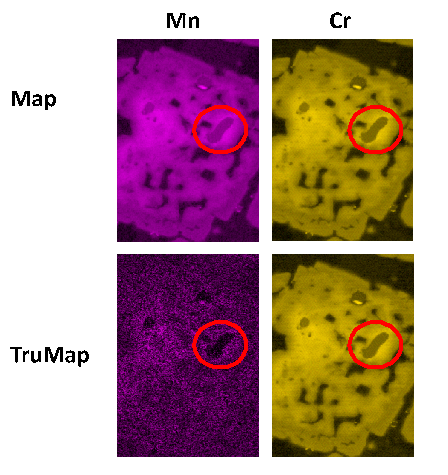 在这个样本中，Mn和Cr的图看起来是相同的，然而这是由于Cr信号的优势。TruMap分离MnK和CrK，显示真实的底层Mn变化而不改变真实Cr变化。