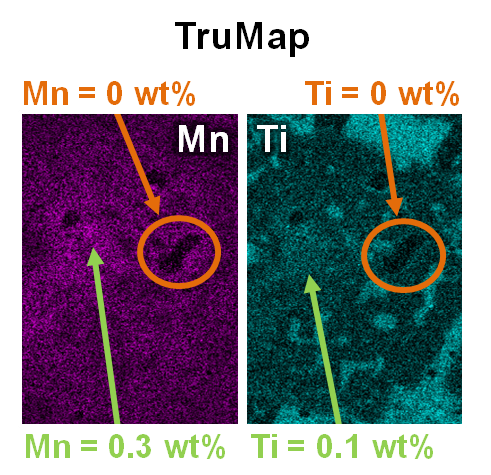 该样品中Mn和Ti的TRUMAP显示了WDS确认的次要元素的真实变化。Mn在0和0.3wt%之间以及Ti在0和0.1wt%之间的变化清晰可见。