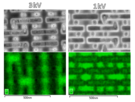 Ultim Extreme analysis of semiconductor device. Data is acquired using accelerating voltages of 3 and 1 kV to examine the effects of interaction volume on EDS data. By reducing the acceleration voltage down to 1 kV the interaction volume becomes contained within the top 10 nm of sample, X-rays are no longer generated within the buried semiconductor structure, resulting in an EDS map more representative of the surface structure.