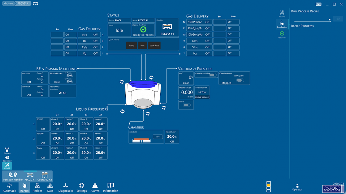 PTIQ UI