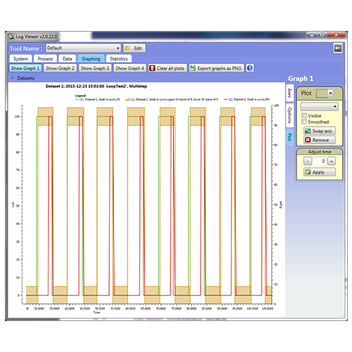 LogViewer